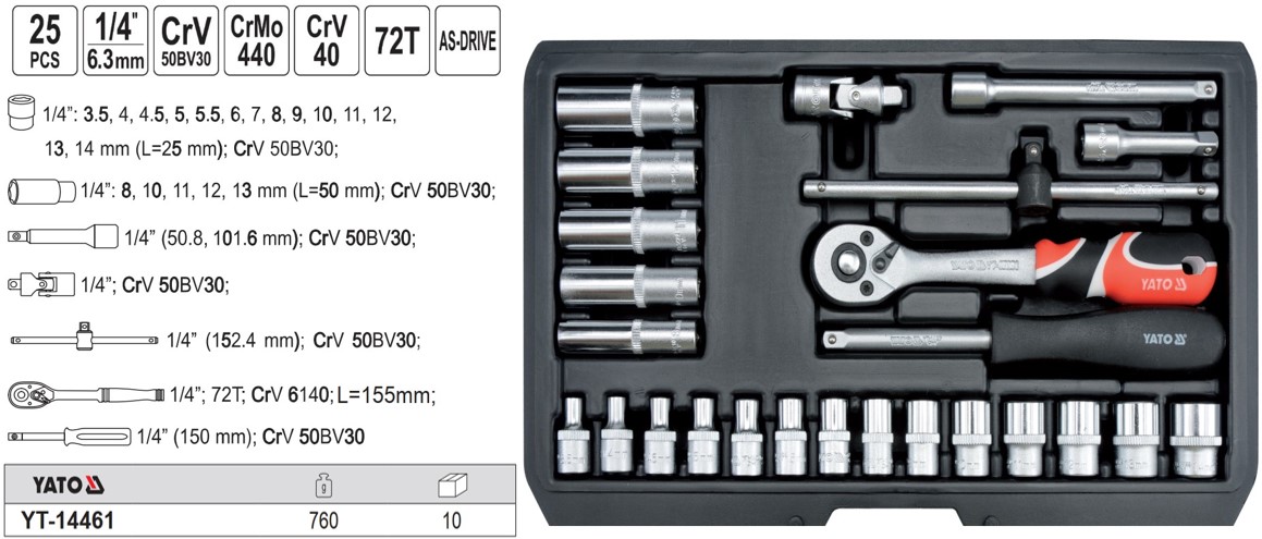 bo-tuyp-tay-van-1-4-35-14mm-25-chi-tiet-yato-yt-14461_5(1)
