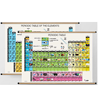 PHYWE 47312-07 Periodic Table Of Elements (210 x 150 cm)