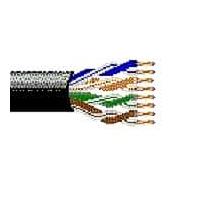 Belden 1592A 006U1000 Networking CAT5E PATCH U/UTP CM BOX