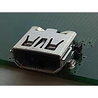 Audio & Video Connectors