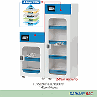 DaiHan DH.RSC.D50R PP Drawer Rail for 240Lit & 470Lit.