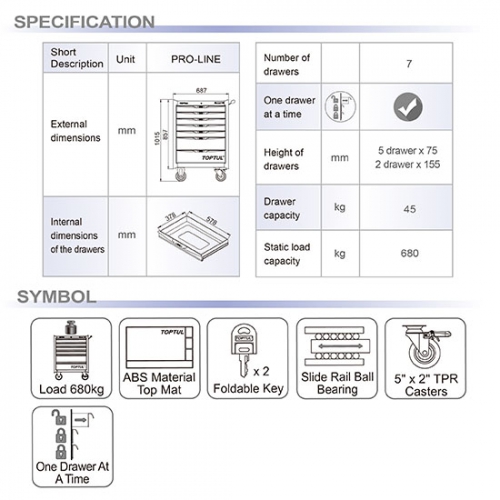 tu-dung-do-nghe-7-ngan-toptul-tcac0702-1-998