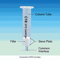 SciLab SL.SpeC3064 SPE Cartridges, CN, 500mg, 6ml