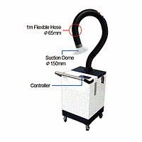 DaiHan CAFU-A19 Portable Filtering Toxic Gas Multi-Purifier (100 CMH; 14m/s)