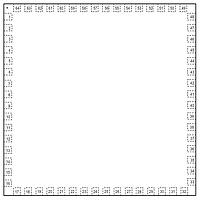 Analog Devices MAX22000ALB+T DACs - Digital to Analog Converters Industrial Universal Analog I/O