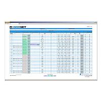 Advantech BB-RSN-10000 Development Software R-SeeNet, SW - licence key for 10000 routers
