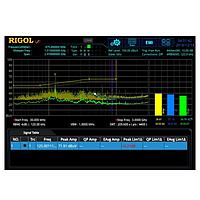RIGOL RSA5000-EMI EMI Measurement Application (for RSA5000)