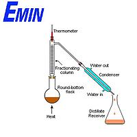 Distillation & extraction