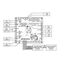 Analog Devices DC1976A-A Power Management Specialized LTC3676EUJ Demo Board - Power Management