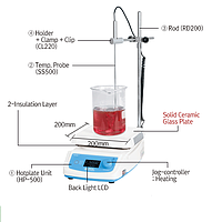 DaiHan DH.WHP01500 Hi-Temp. Digital Hotplates (500℃; 230V)