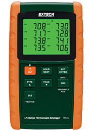 Handheld thermometer used for direct temperature measurement with contact probes