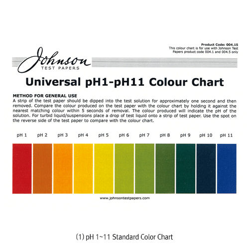 pH paper and comparator products for quick visual acidity and alkalinity checks