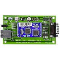 Interface Development Tools