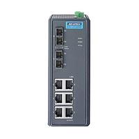 Advantech EKI-2728SI-AE Unmanaged Ethernet Switches 6G+2G SM Unmanaged Ethernet Switch w/ Wi