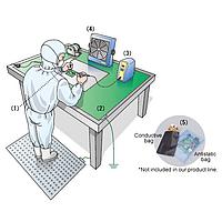 HAKKO Static Eliminator (Ionizer) Repair Service